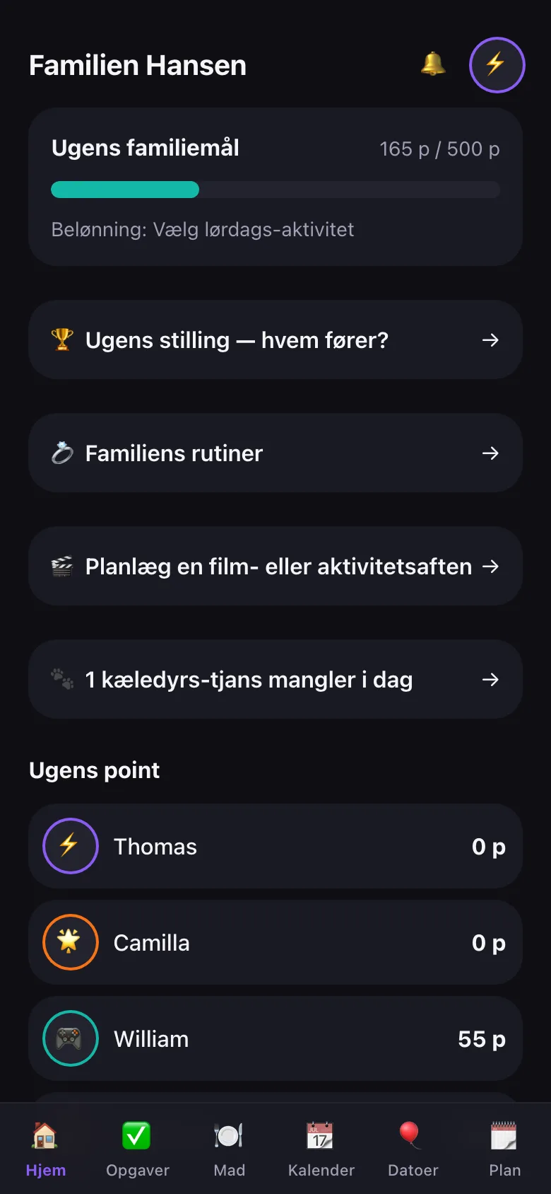 Forsiden i appen med familiens ugemål og point