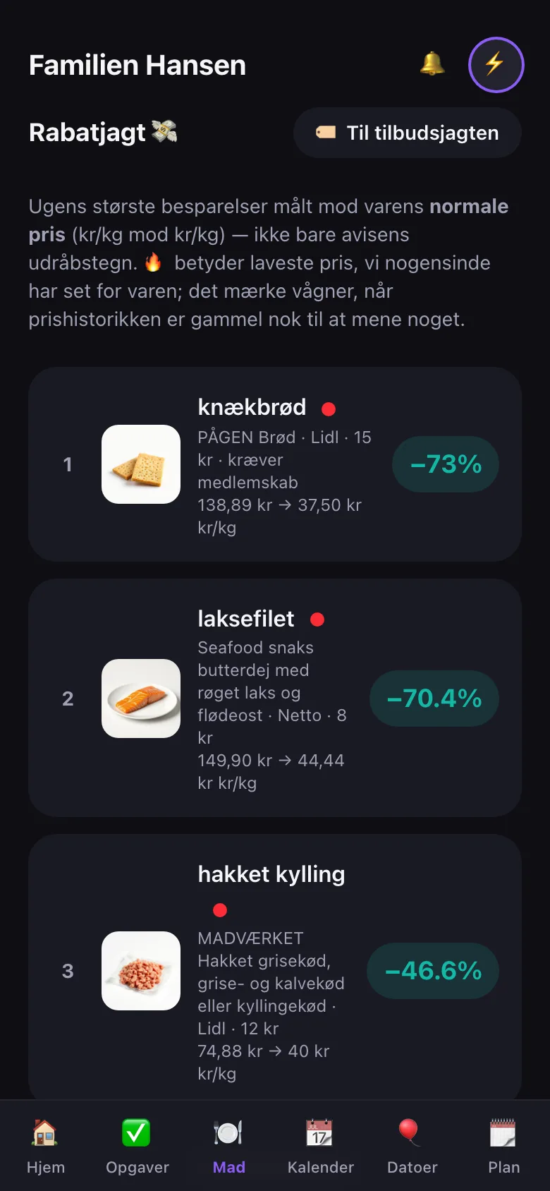 Rabatjagten med ugens største besparelser
